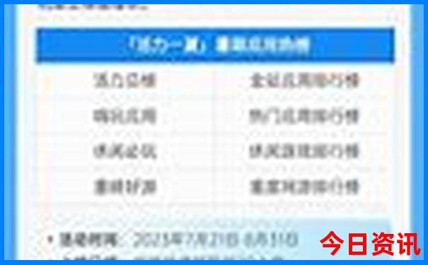 成都市旅游景点排名前十名